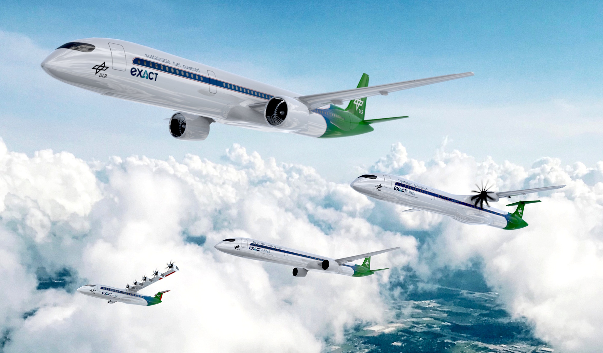 DLR sustainable aviation concepts (exACT)